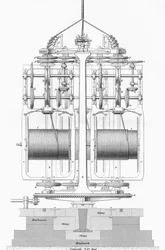 Rope Laying Machine, from 
